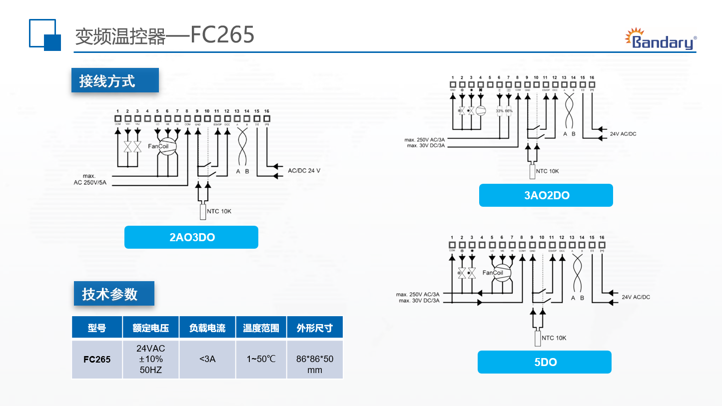 变频温控器-FC265_2.jpg